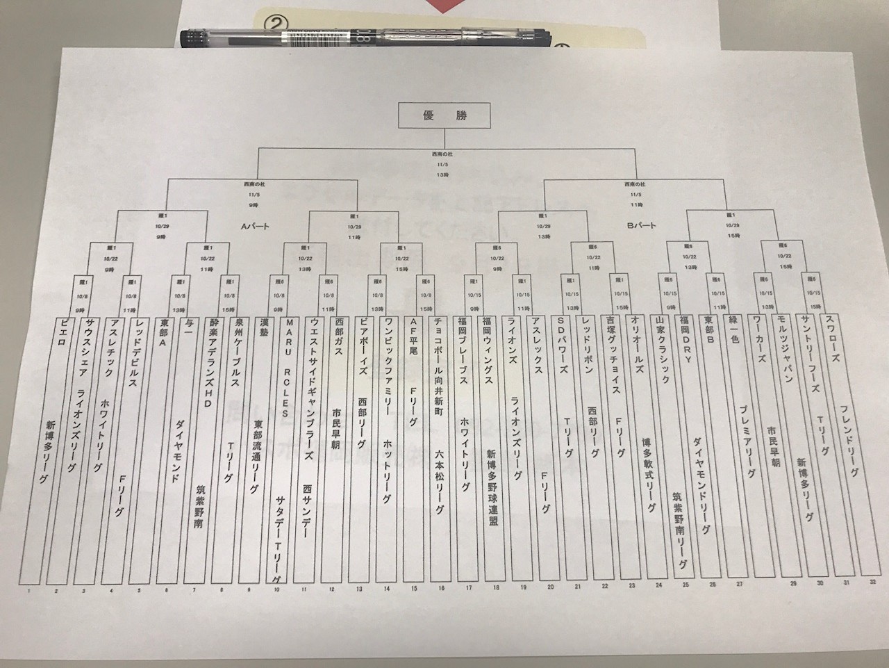 西日本審判協会主催決勝大会