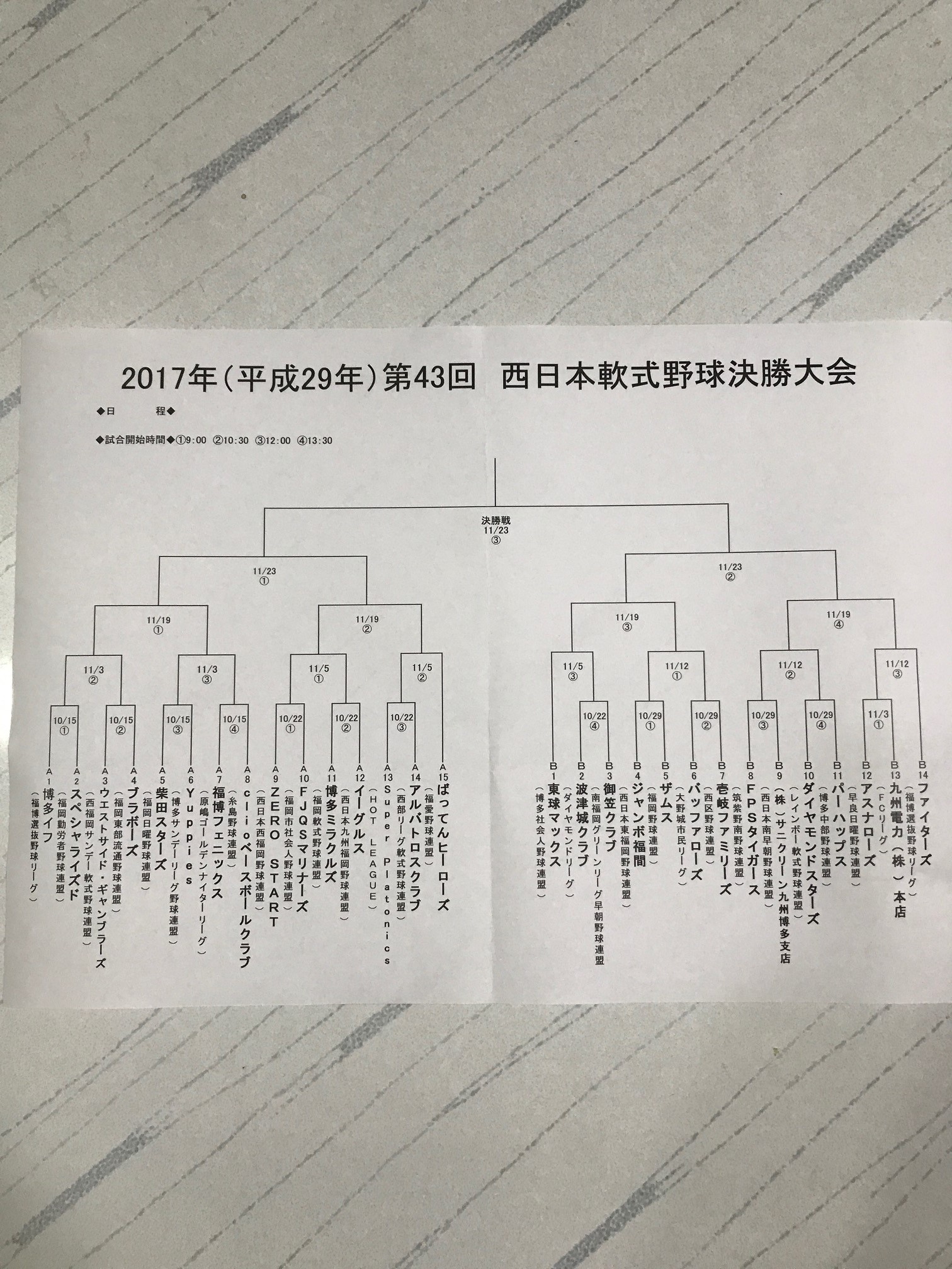 第４３回西日本新聞社決勝大会