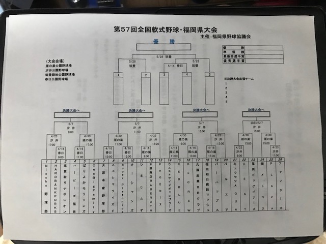 第５７回　全国軟式野球・福岡県大会